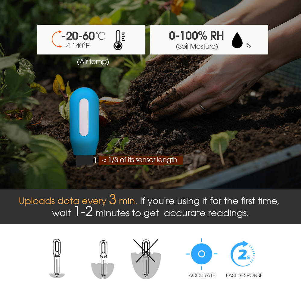 Умный датчик почвы Zigbee для  – обзор и цена Smart Garden Greenhouse