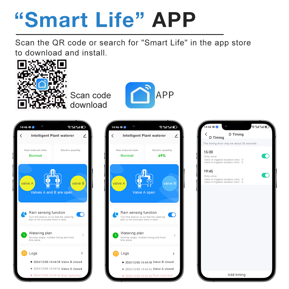 Таймер для полива сада на солн – обзор и цена Smart Garden Monitoring System