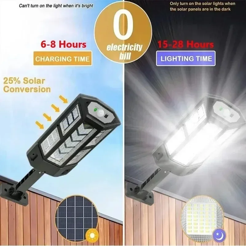 Новейший мощный уличный солнеч – обзор и цена Smart Garden Solar Lights