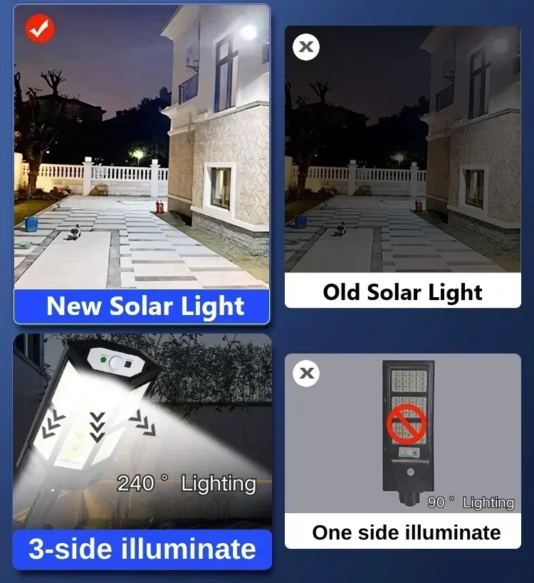 Новейший мощный уличный солнеч – обзор и цена Smart Garden Solar Lights