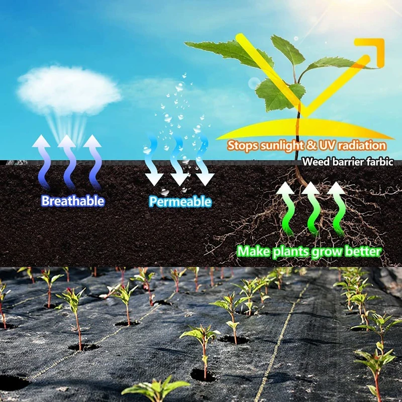 Сетчатый геотекстиль для борьб – обзор и цена Smart Garden Greenhouse