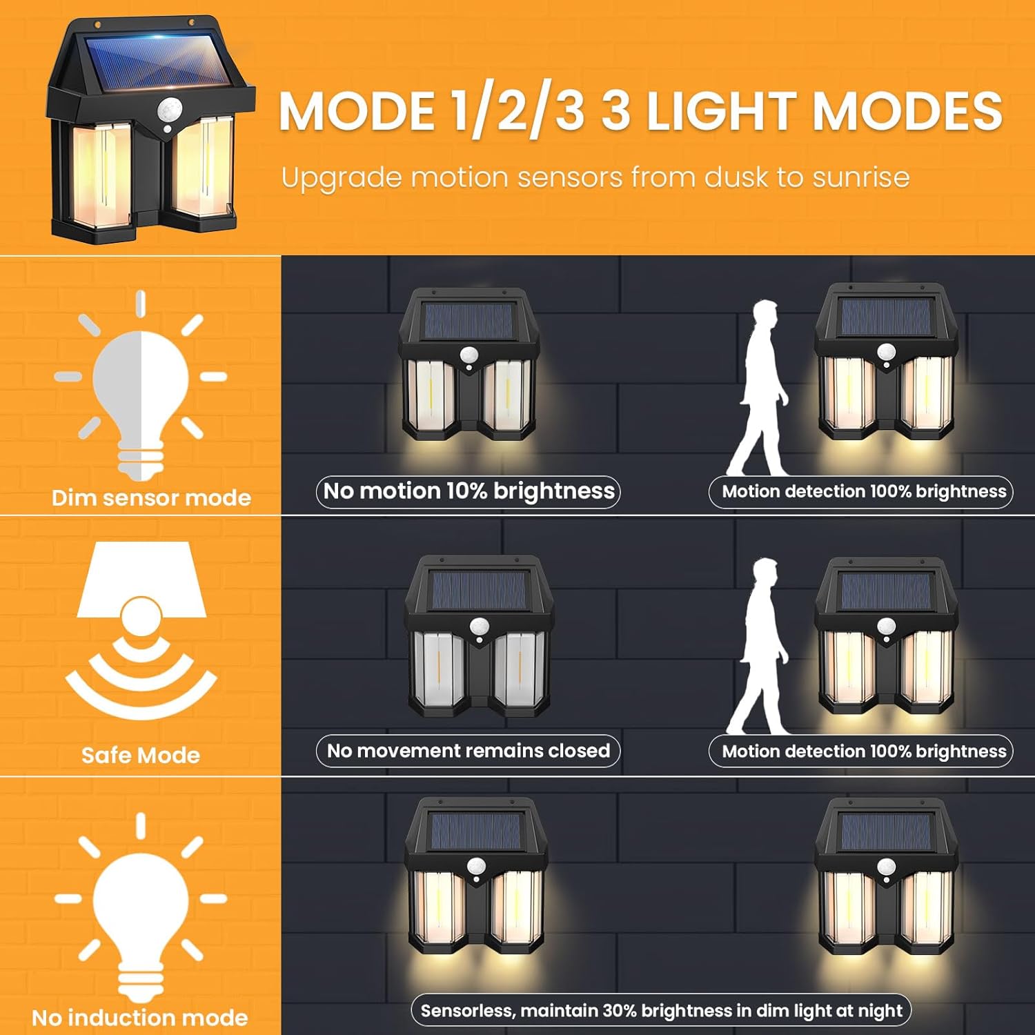 Солнечный настенный светильник – обзор и цена Smart Garden Solar Lights