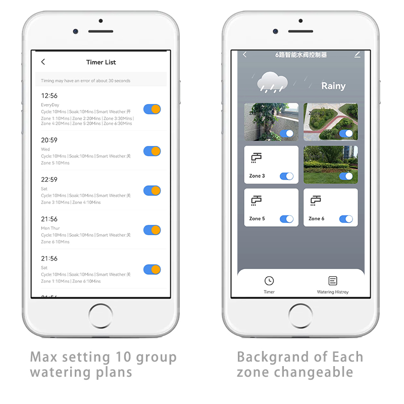 6-зонный Wi-Fi контроллер поли – обзор и цена Smart Garden Monitoring System