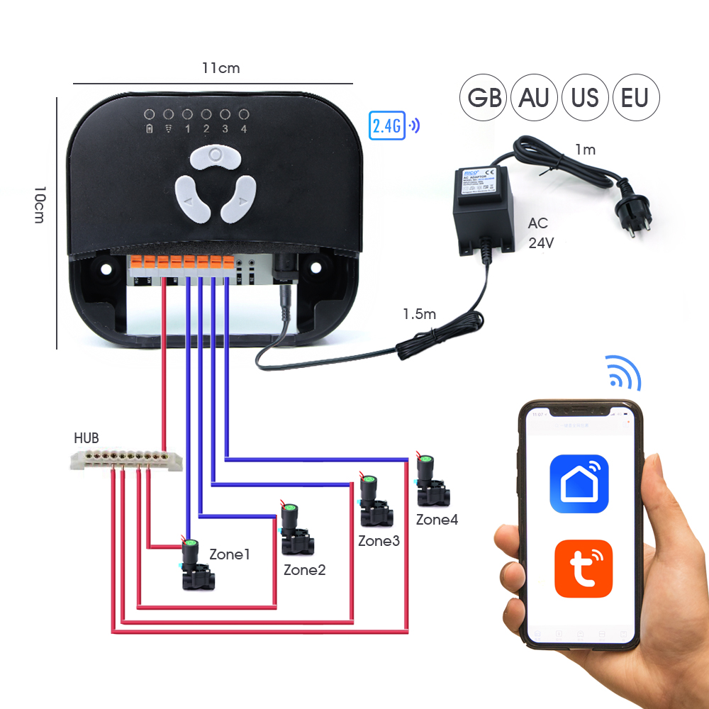 Контроллер электромагнитного к – обзор и цена Smart Garden Monitoring System